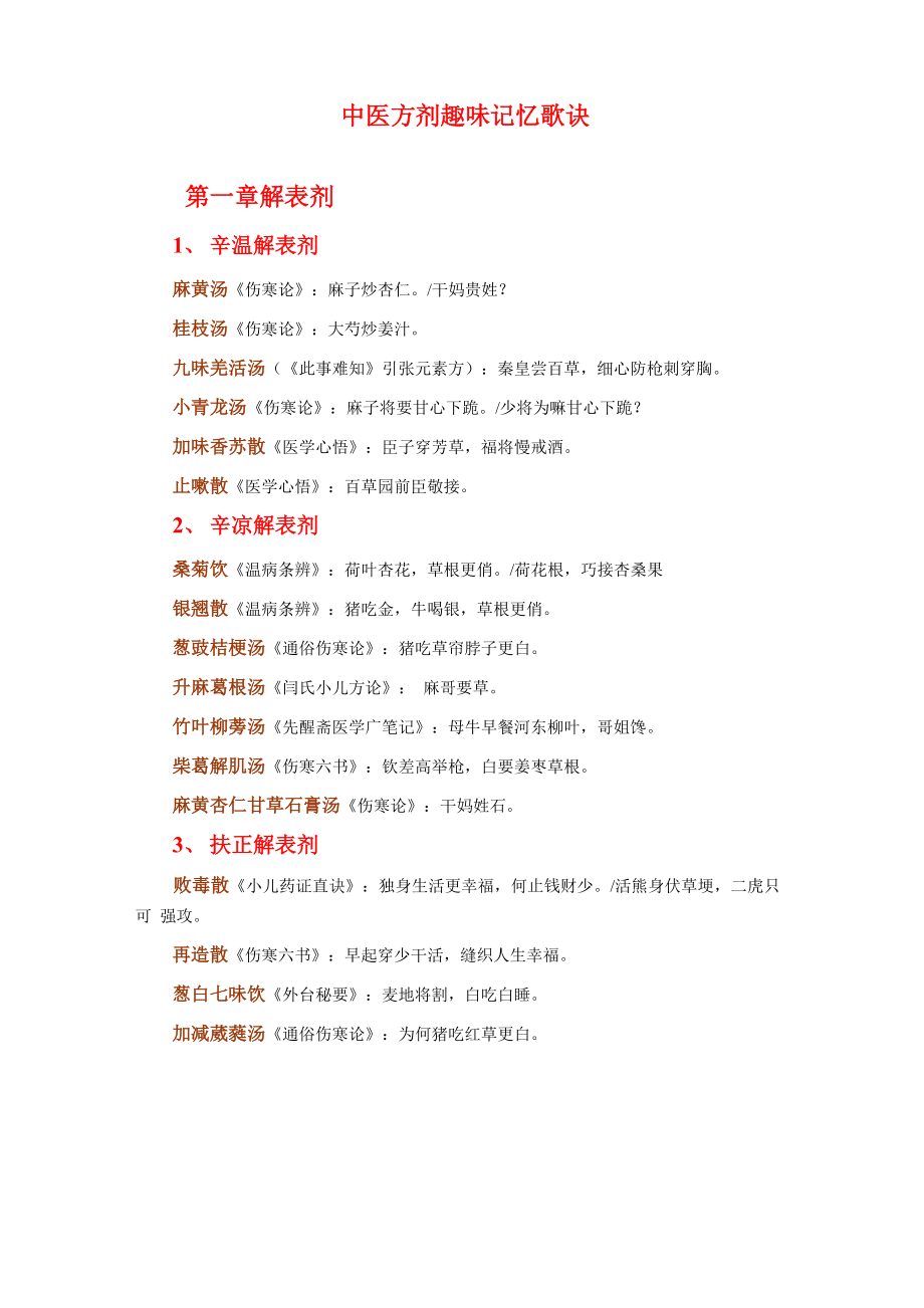 舜天铁人系列11中医方剂趣味记忆歌诀_第1页