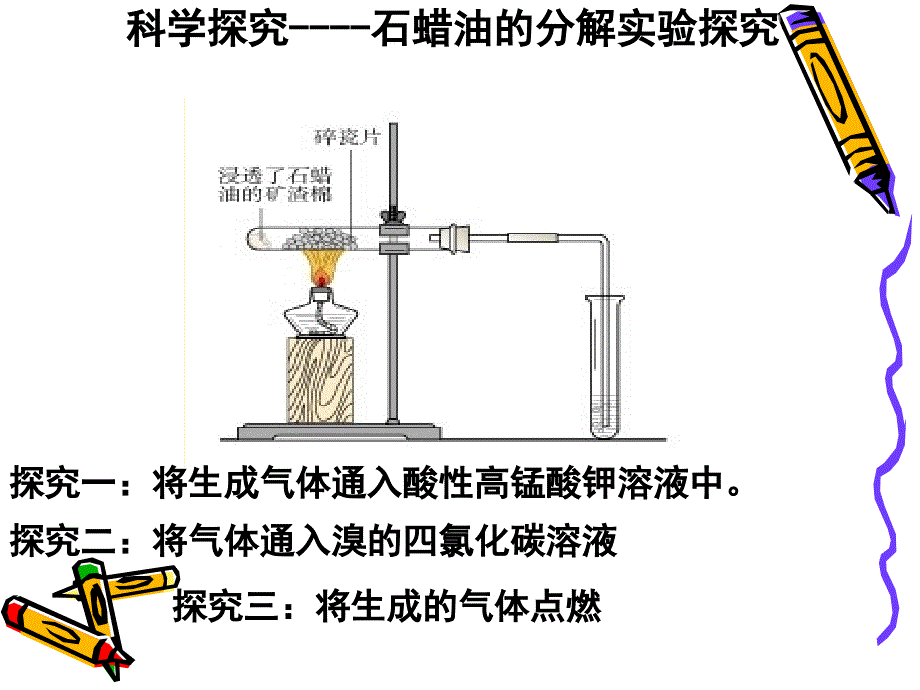 来自石油和煤的两种基本化工原料公开课_第4页