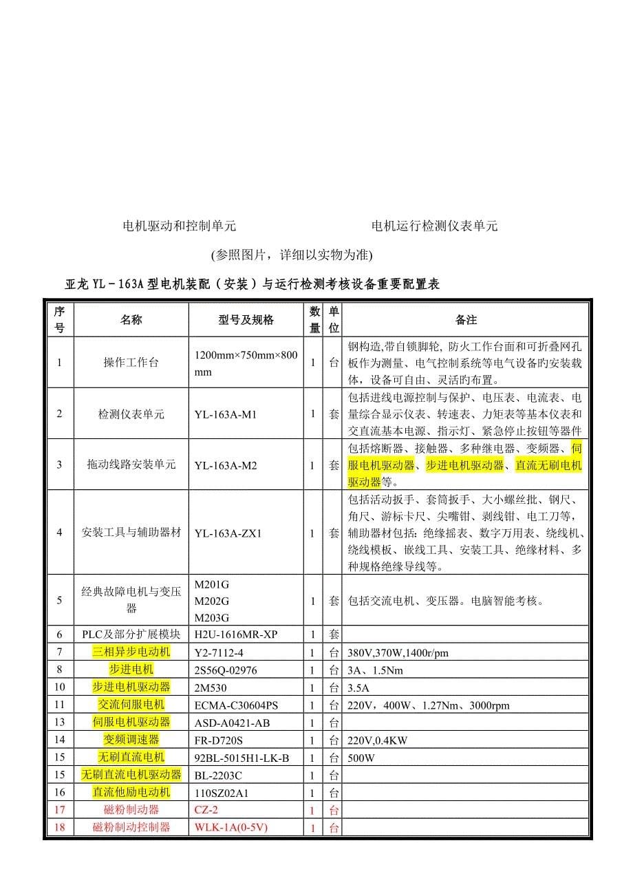 亚龙型电机装配与运行检测实训考核设备技术方案_第5页