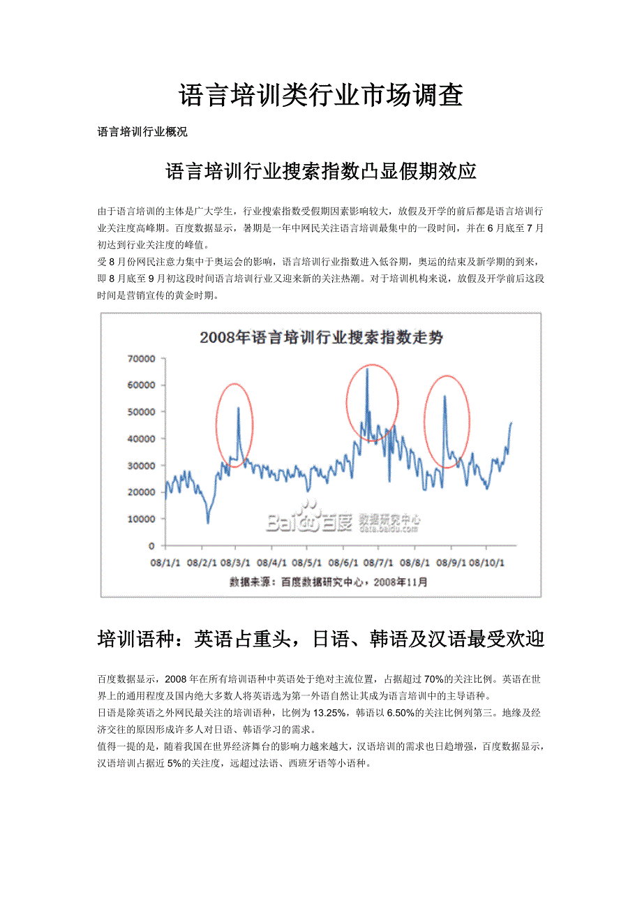 语言培训类行业市场调查_第1页