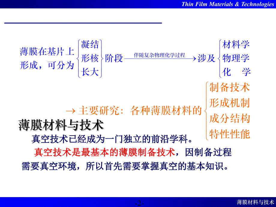 真空技术基础_第2页