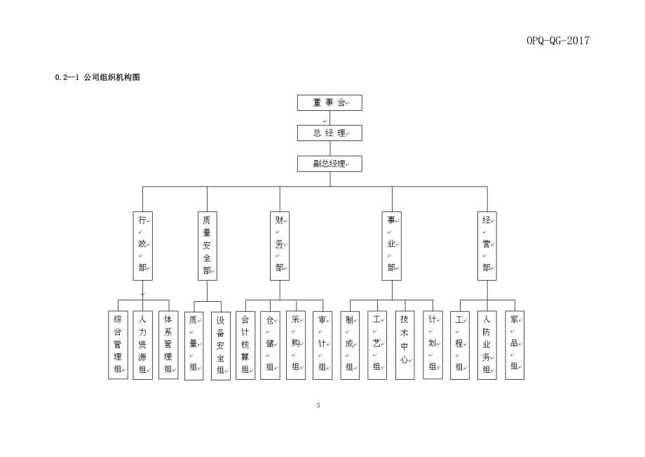 2017年版质量环境职业健康安全管理手册_第5页