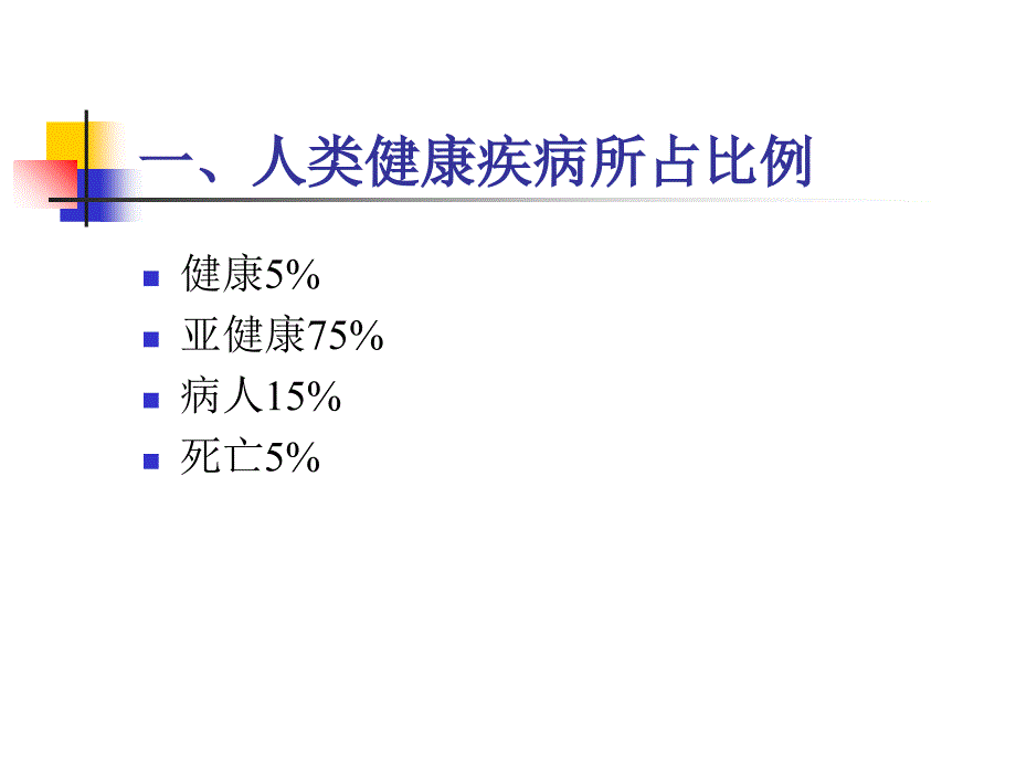 白领健康策略培训讲座_第3页