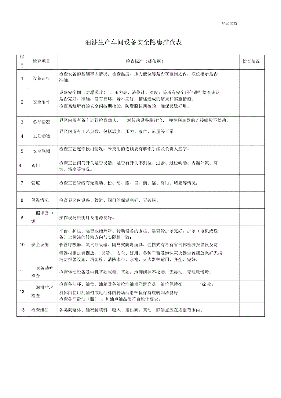 设备隐患排查表_第1页