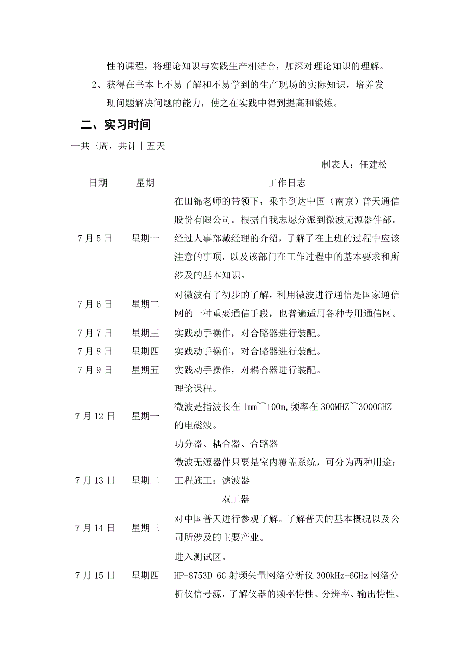 微波无源器件测试 实习报告_第3页