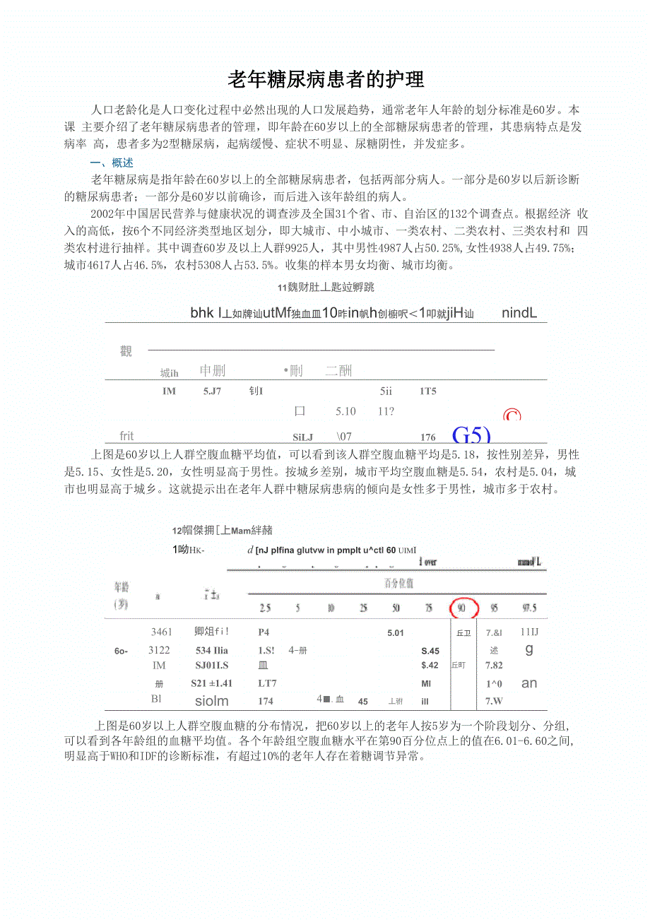 老年糖尿病患者的护理_第1页