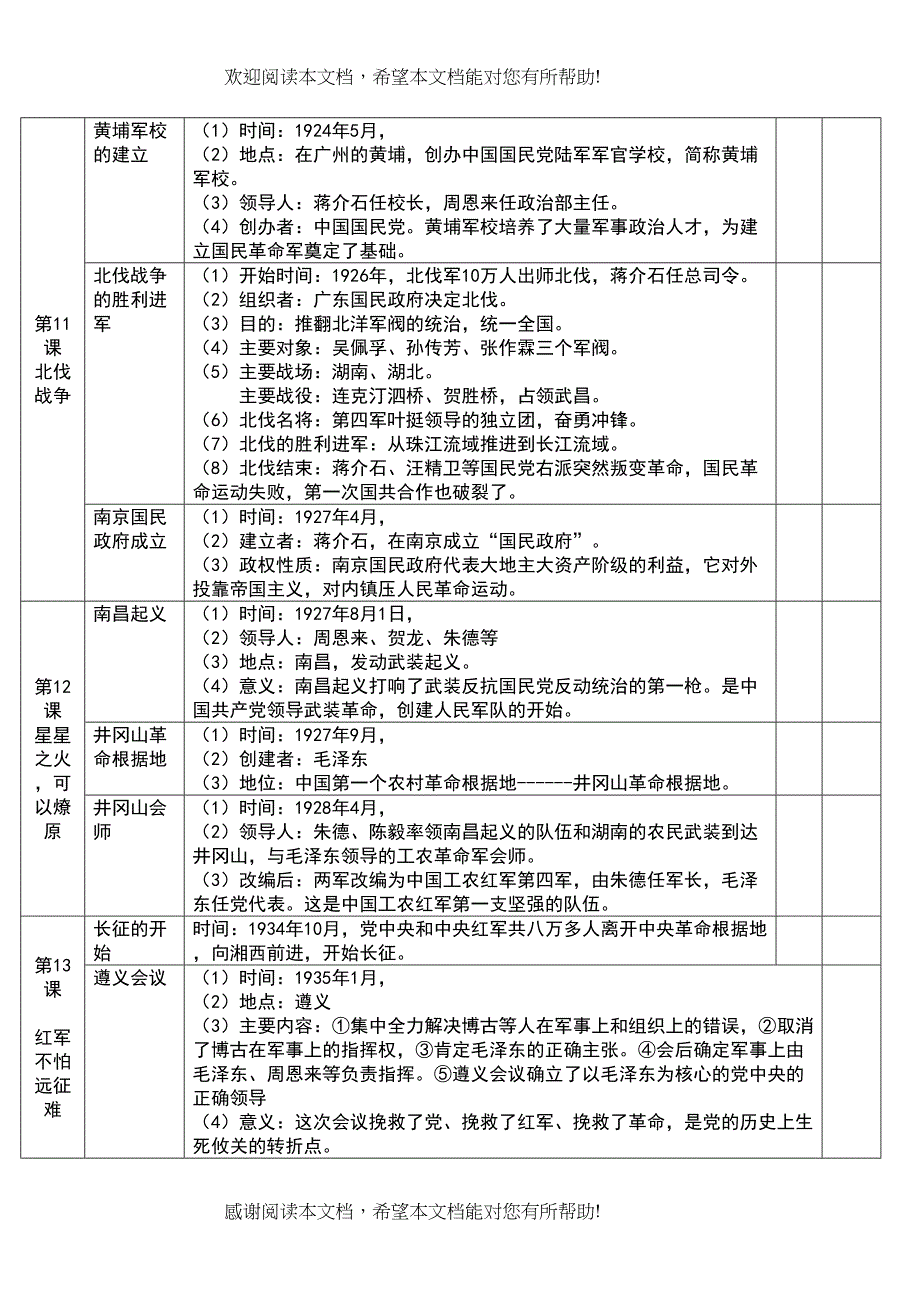 八年级历史上册知识点复习人教新课标版_第4页