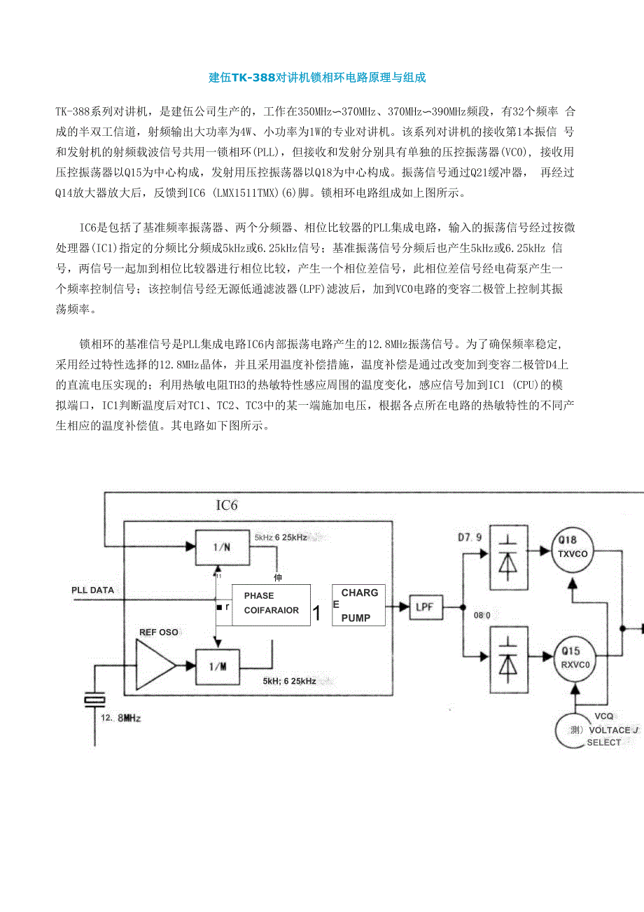 建伍对讲机维修资料_第1页