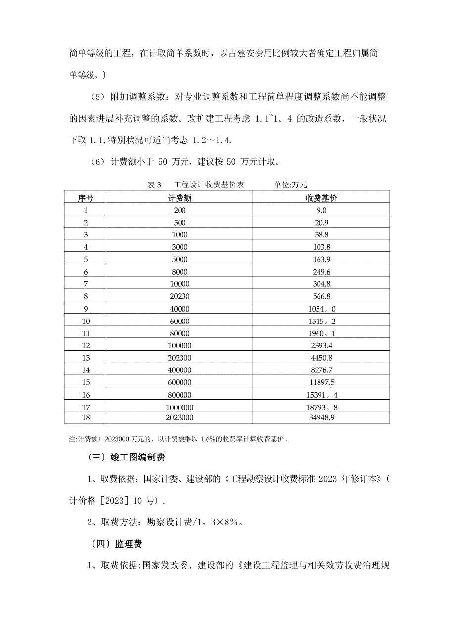 [边坡治理工程其他费用取费标准、计算规则]_第3页