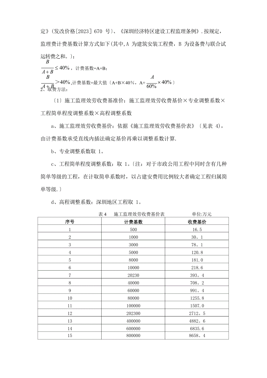 [边坡治理工程其他费用取费标准、计算规则]_第4页