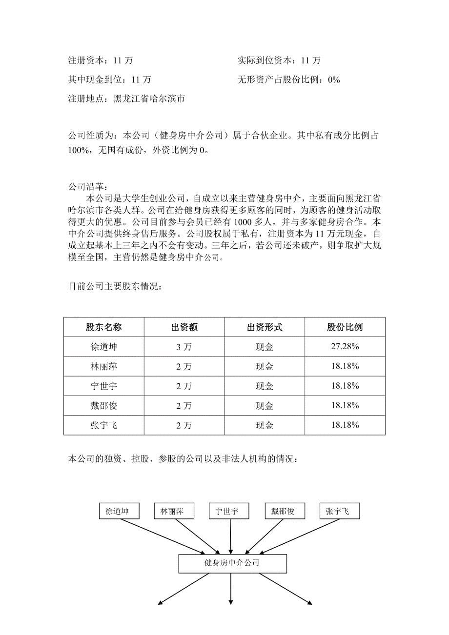 健身房中介公司创业计划书_第5页