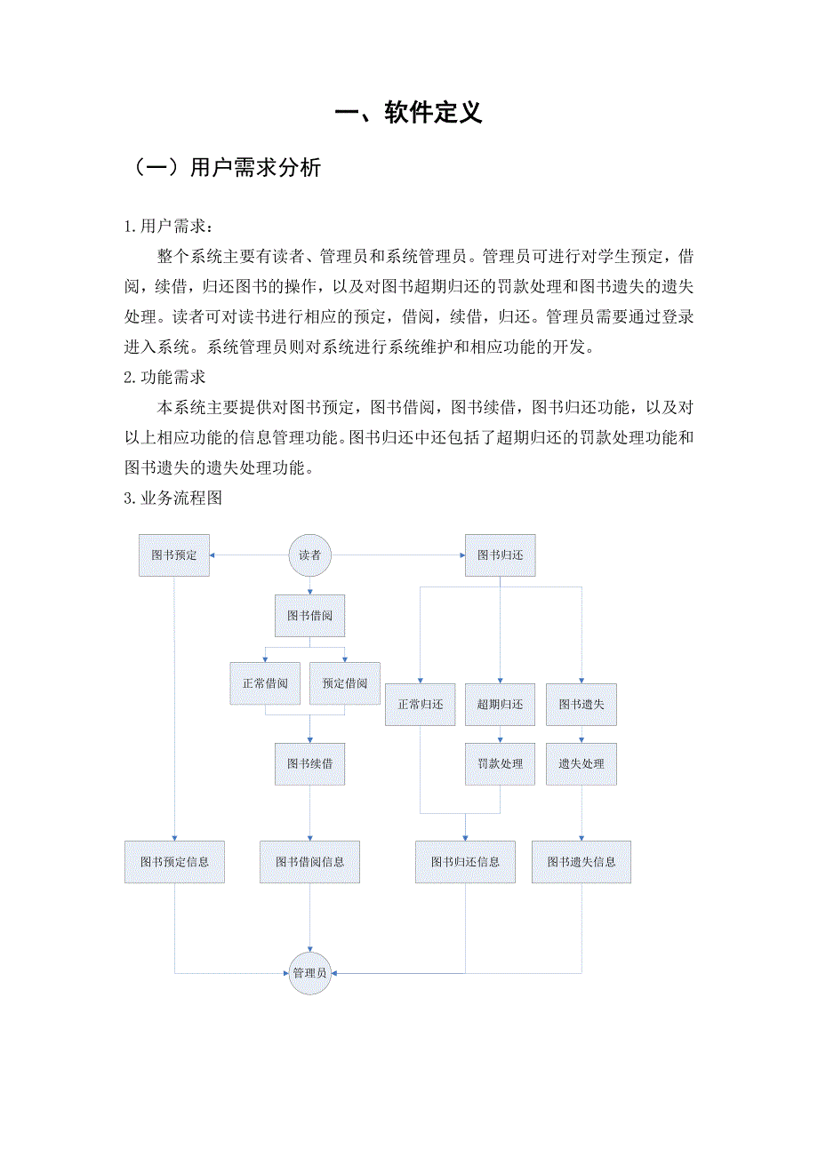 软件工程项目开发设计报告.doc_第2页