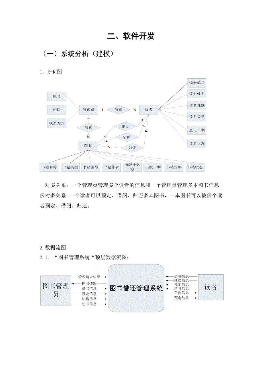 软件工程项目开发设计报告.doc_第4页