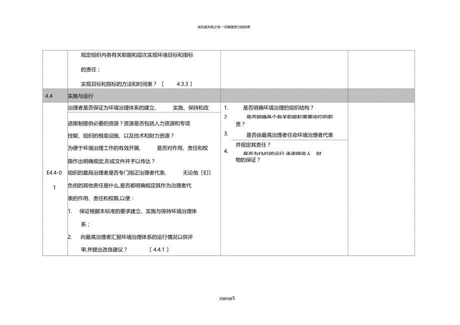 ISO14001环境管理体系审核检查表_第5页