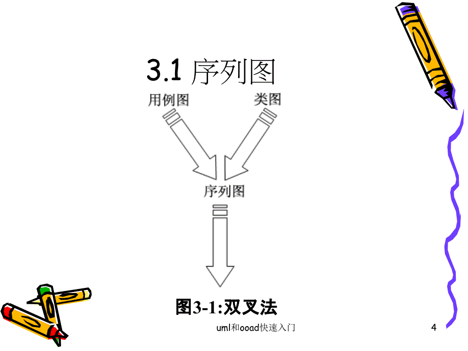 序列图应用管理_第4页