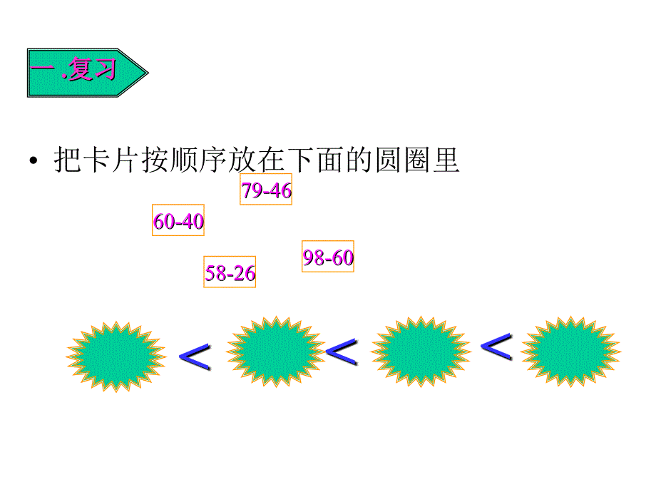 二年级上册数学课件两位数减两位数(退位减法)｜人教新课标46张ppt_第3页