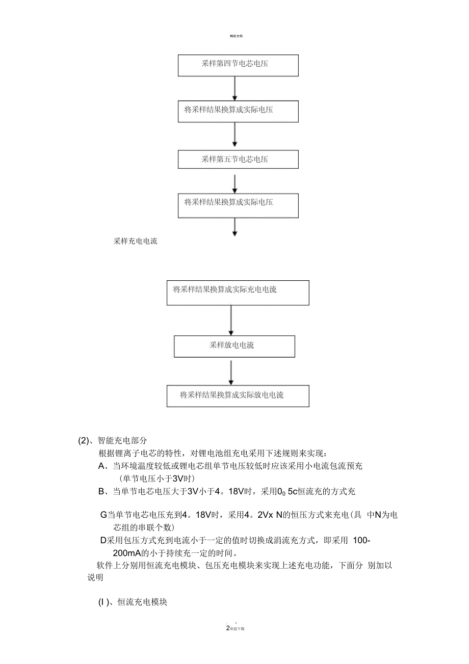 软著设计文档-范本_第2页