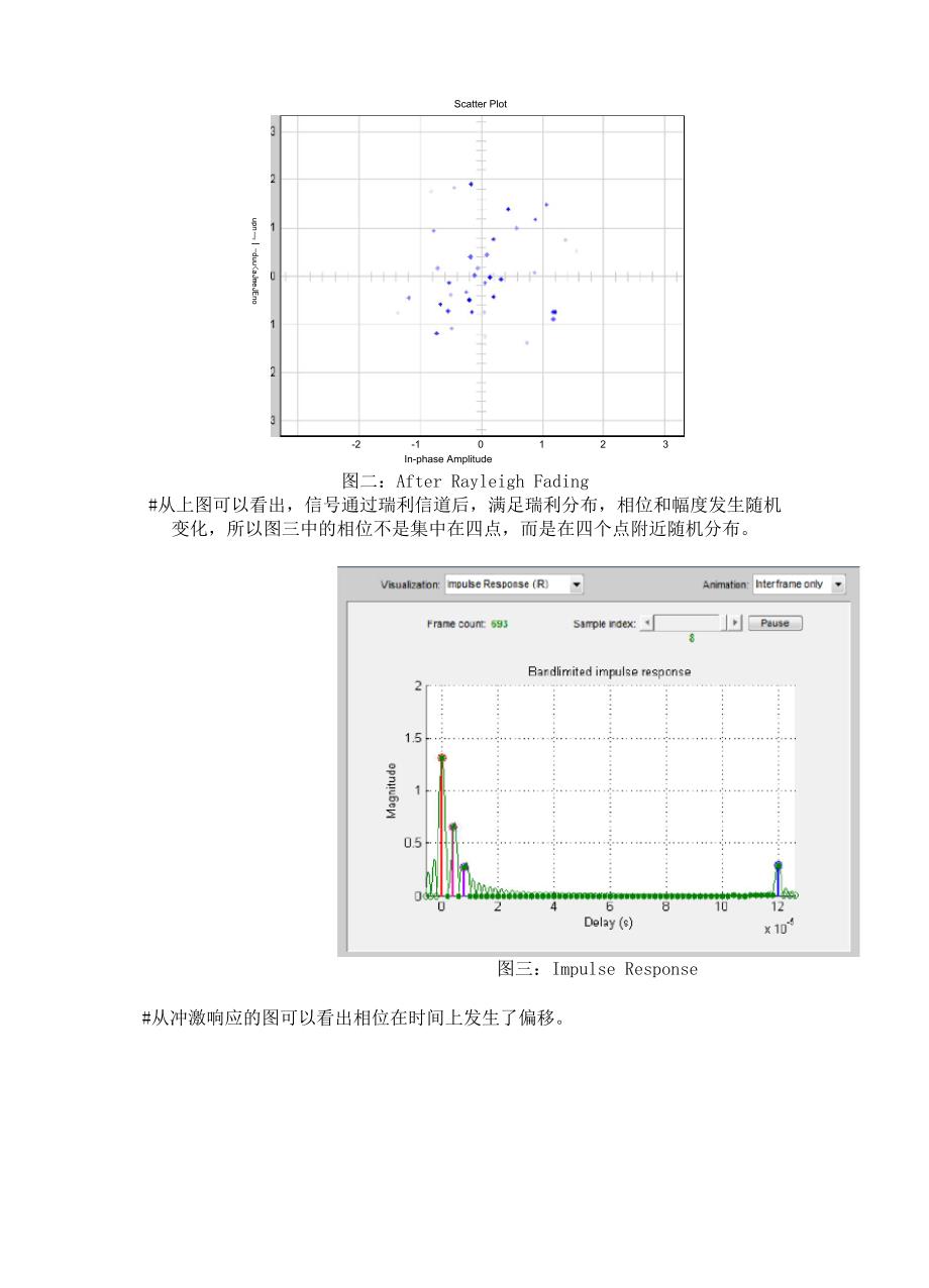 移动通信原理课程设计_实验报告_321321_第4页