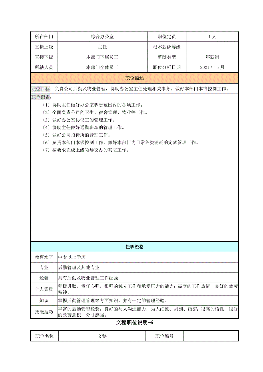 综合办公室党群工作部职位说明书_第4页