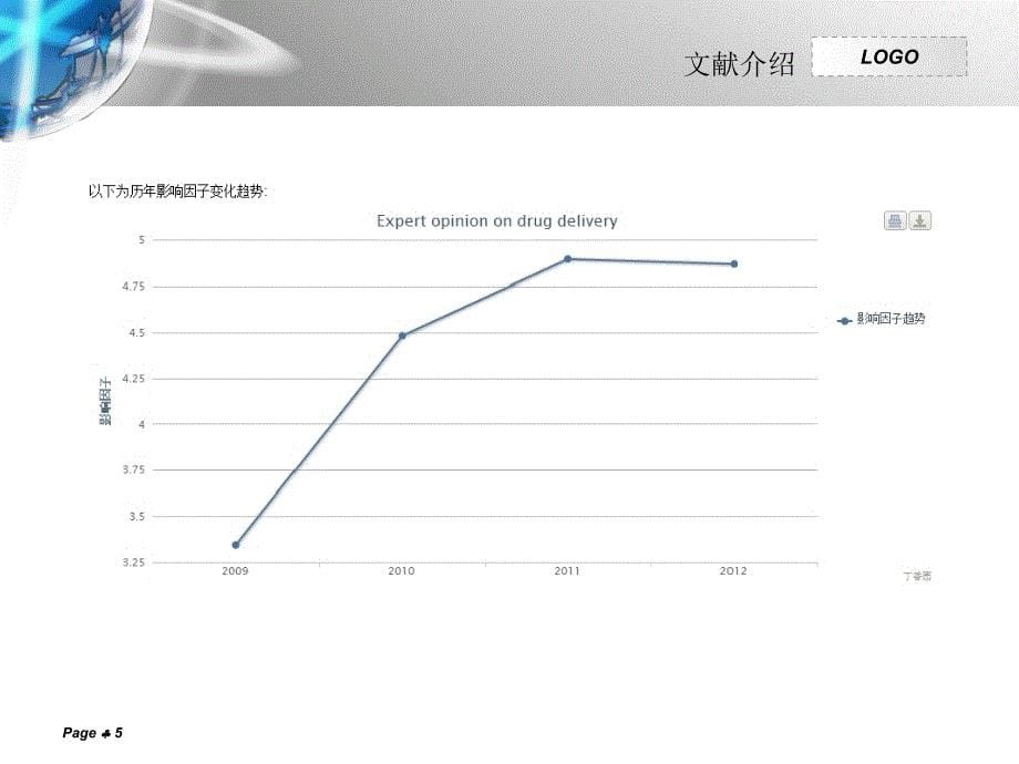 改善紫杉醇药效问题方法【医疗资料】_第5页