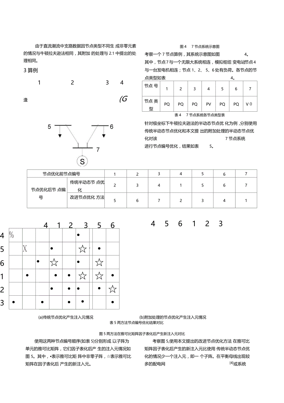 潮流计算中节点优化方法的改进_第4页