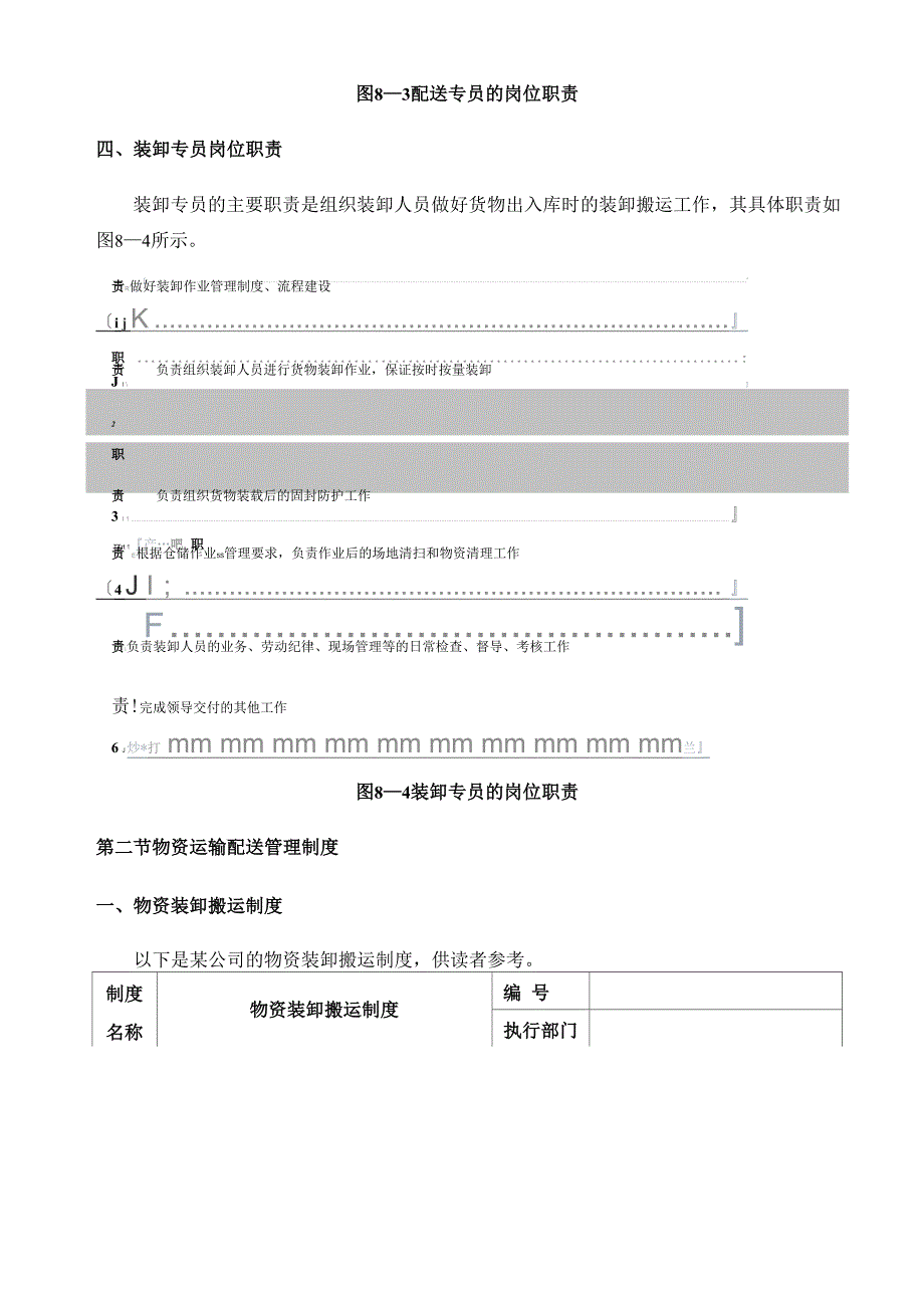 物资配送管理方法_第4页