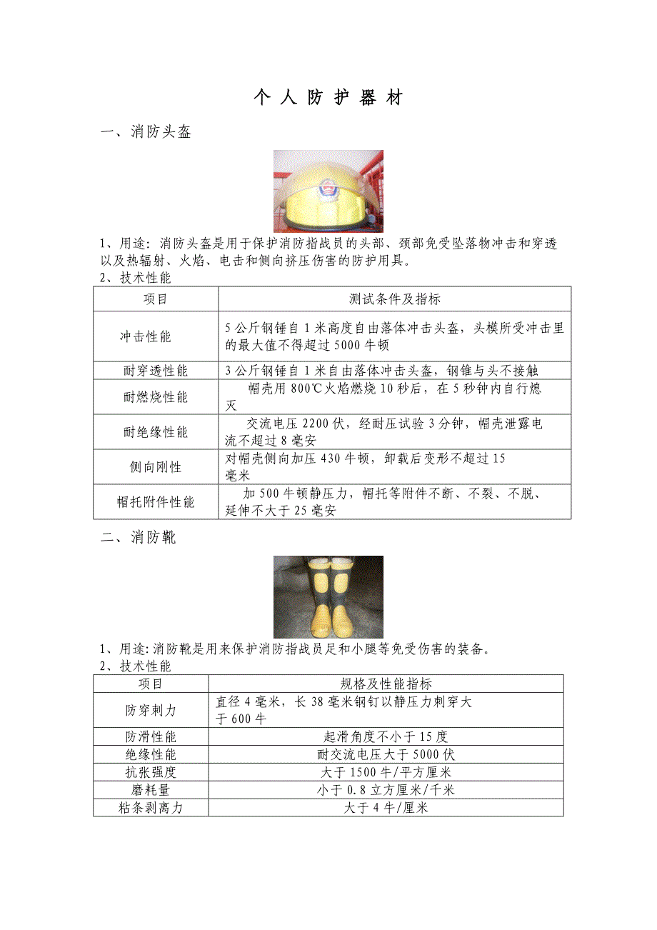 五知一能手册_第1页