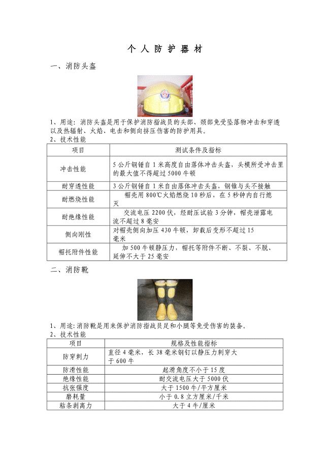 五知一能手册