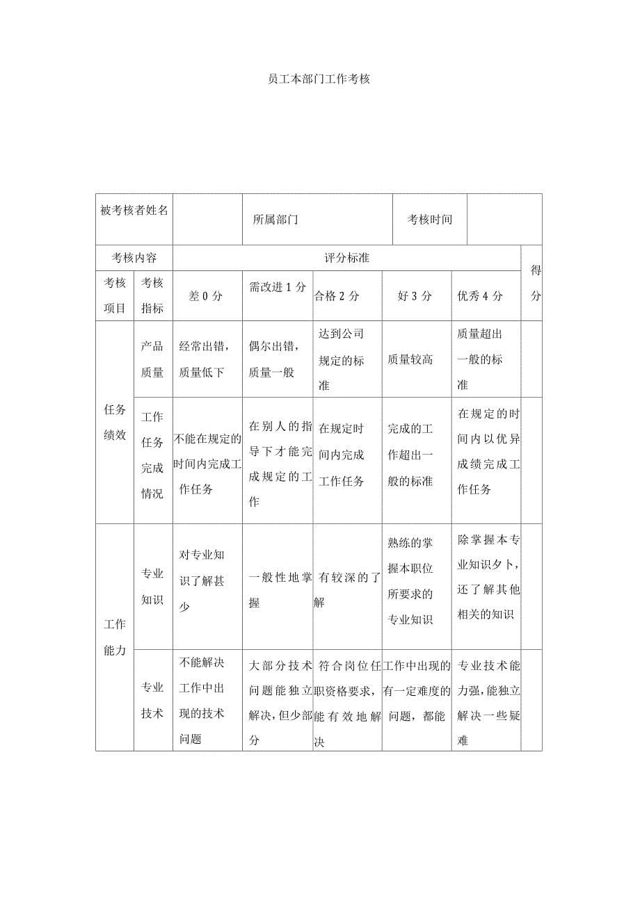 印刷企业绩效考核管理制度.docx_第5页