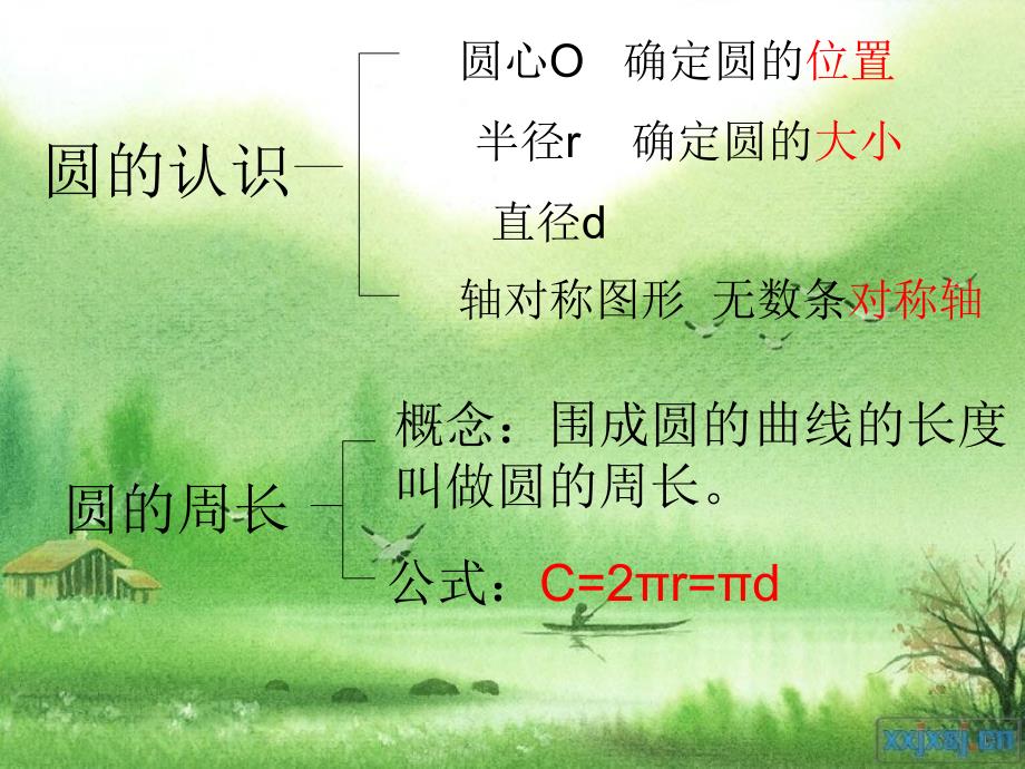 圆的整理和复习(1)课件_第2页