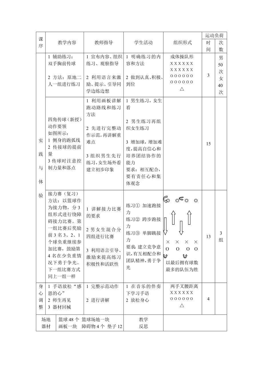 高中体育教案全集[1]_第3页