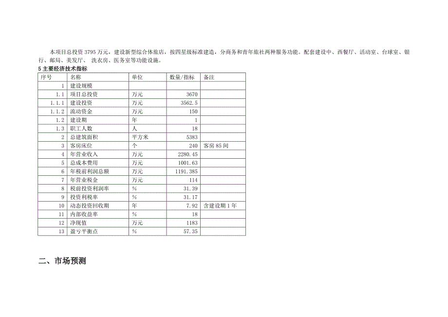 中关村酒店建设项目可行性分析报告_第4页