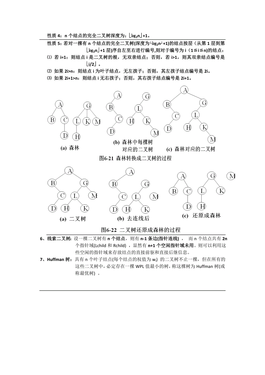 清华大学严蔚敏版数据结构考研要点(精华版).doc_第2页