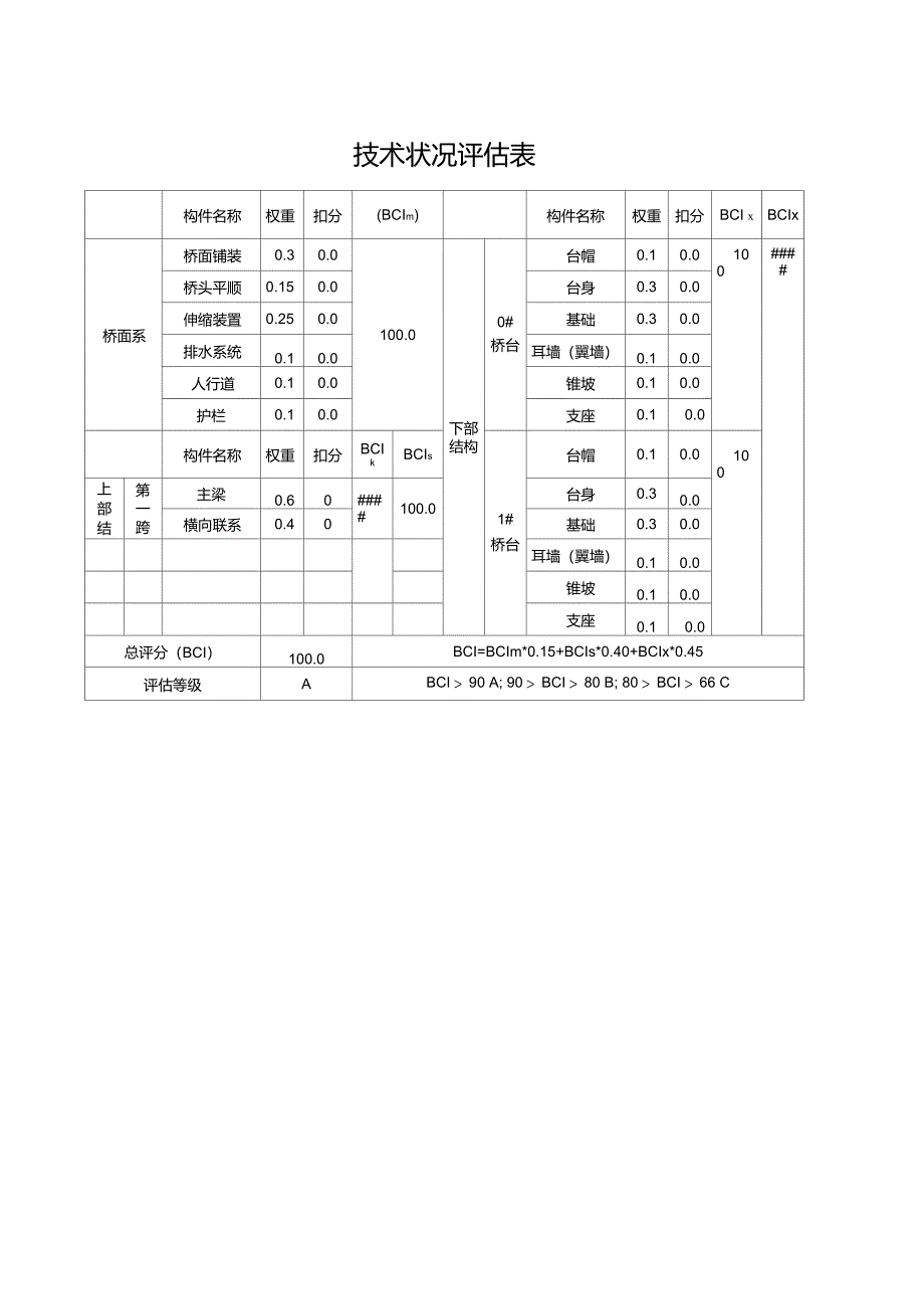 桥梁技术评估表BCI(一跨)_第1页