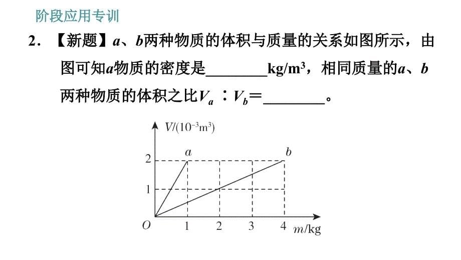 教科版八年级上册物理习题课件 第6章 阶段应用专训 密度公式的综合应用_第5页