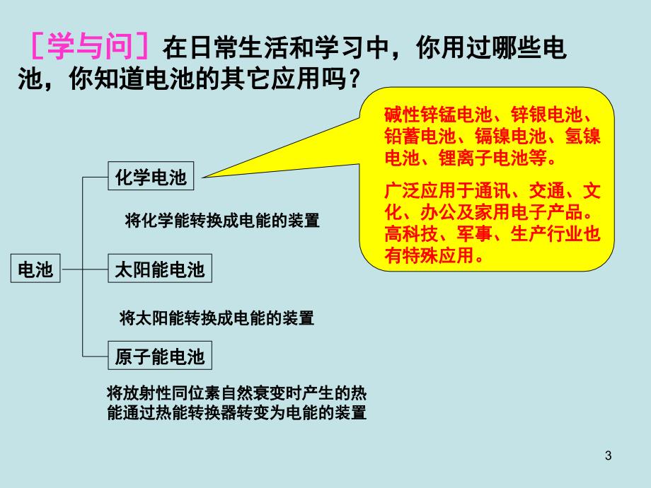 化学电源课堂PPT_第3页