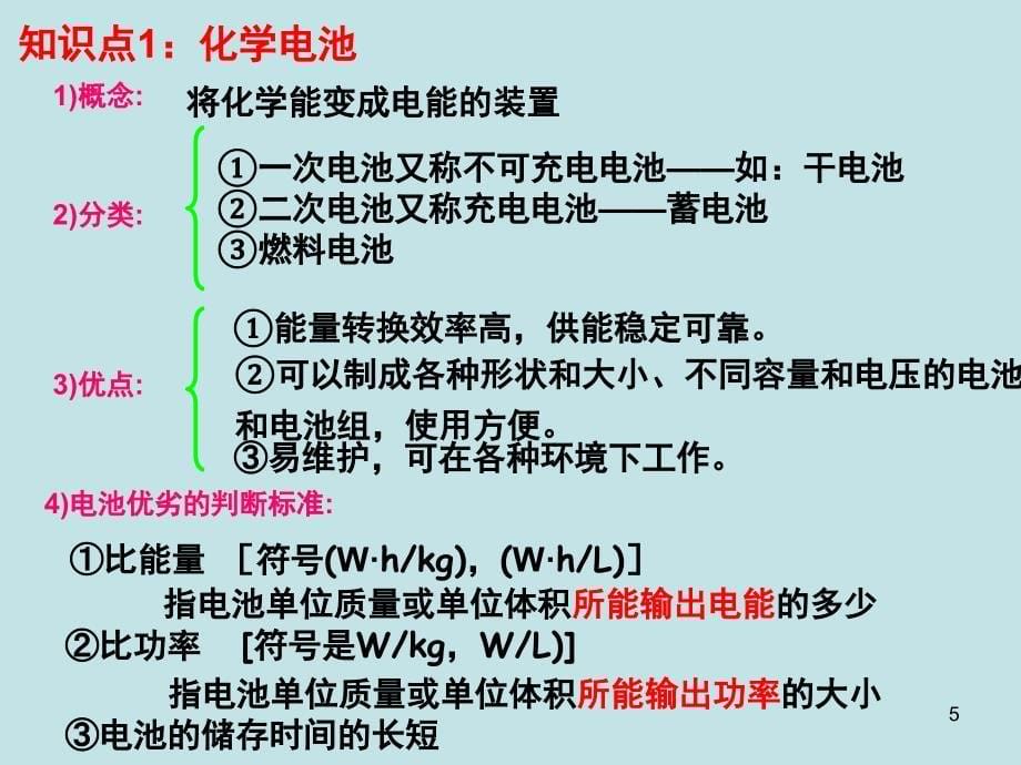 化学电源课堂PPT_第5页