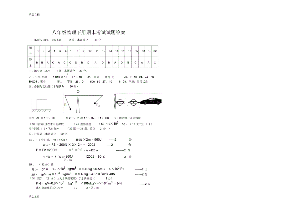 八年级物理下册期末考试试题答案复习过程_2008_第4页