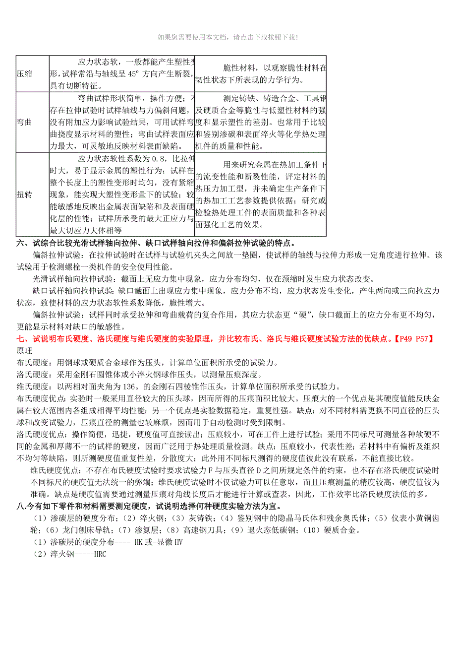 材料力学性能第2版课后习题答案_第2页