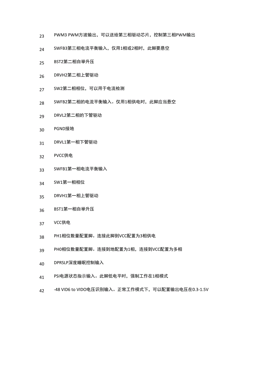 adp3212 ncp3218 中文引脚定义_第2页