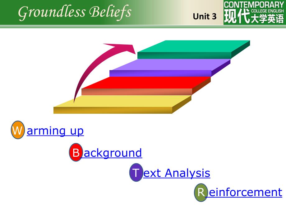 精读4配套课件unit3_第2页