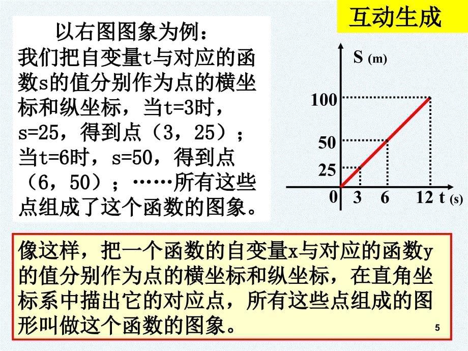 北师大版一次函数的图像ppt课件_第5页