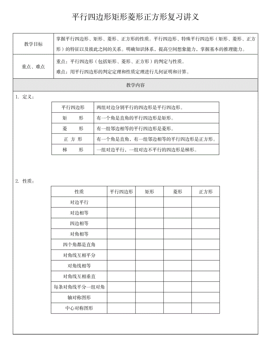 数学专题复习图形与几何3四边形(平行四边形矩形菱形正方形)_中学教育-中考_第1页