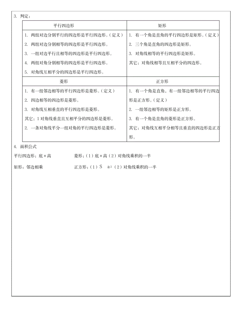 数学专题复习图形与几何3四边形(平行四边形矩形菱形正方形)_中学教育-中考_第2页