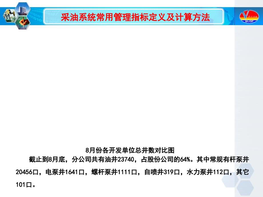 采油系统常用管理指标定义及计算方法(1)课件_第4页