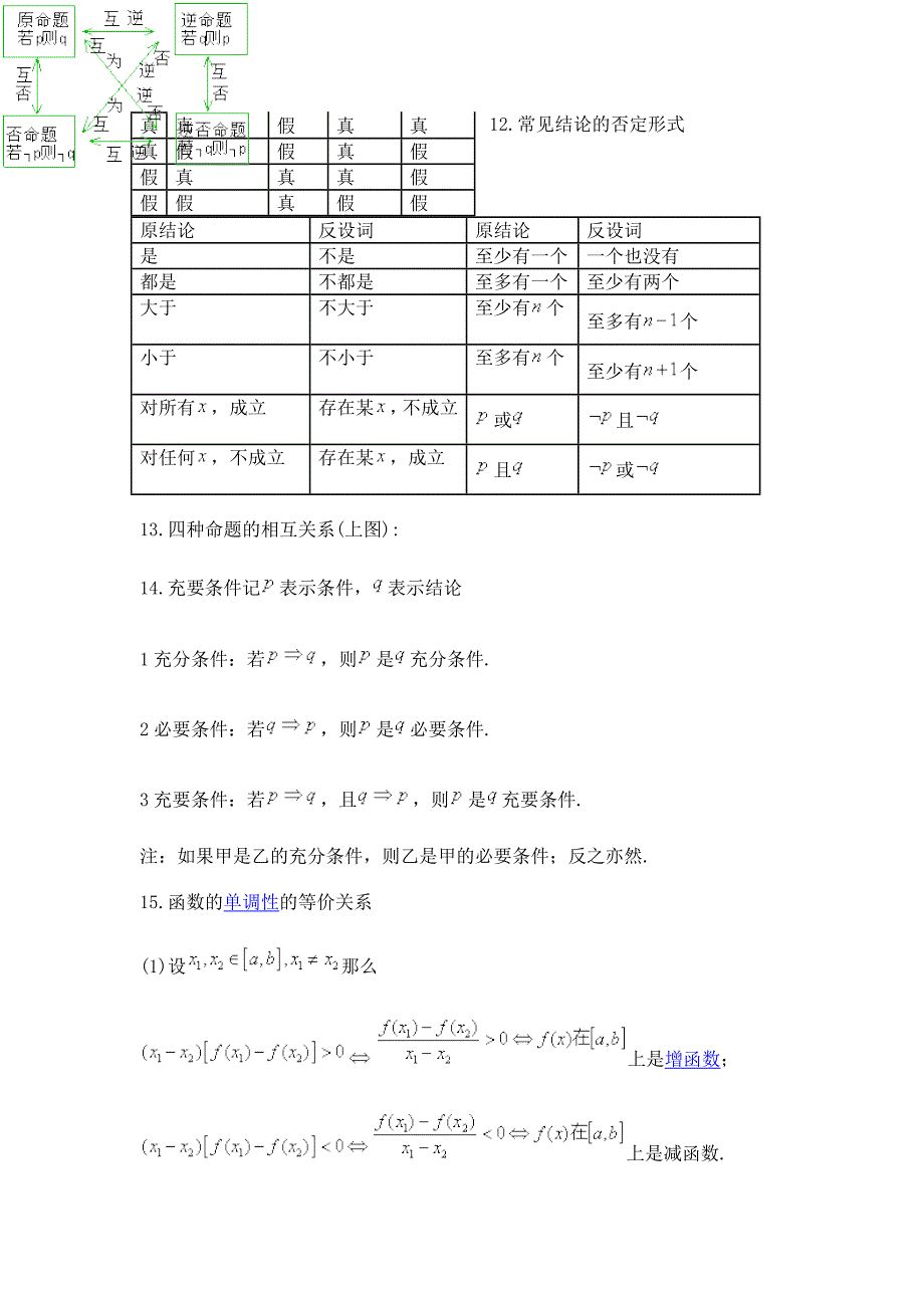 高中数学公式_第4页