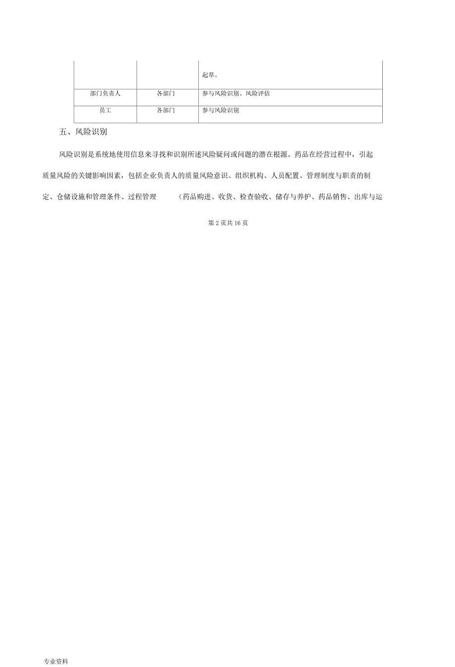 医药公司风险分析报告_第4页