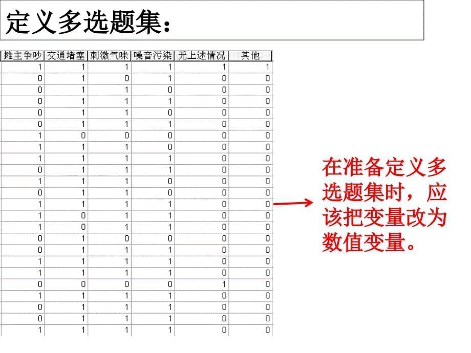 单选题与多选题的分析.ppt_第5页