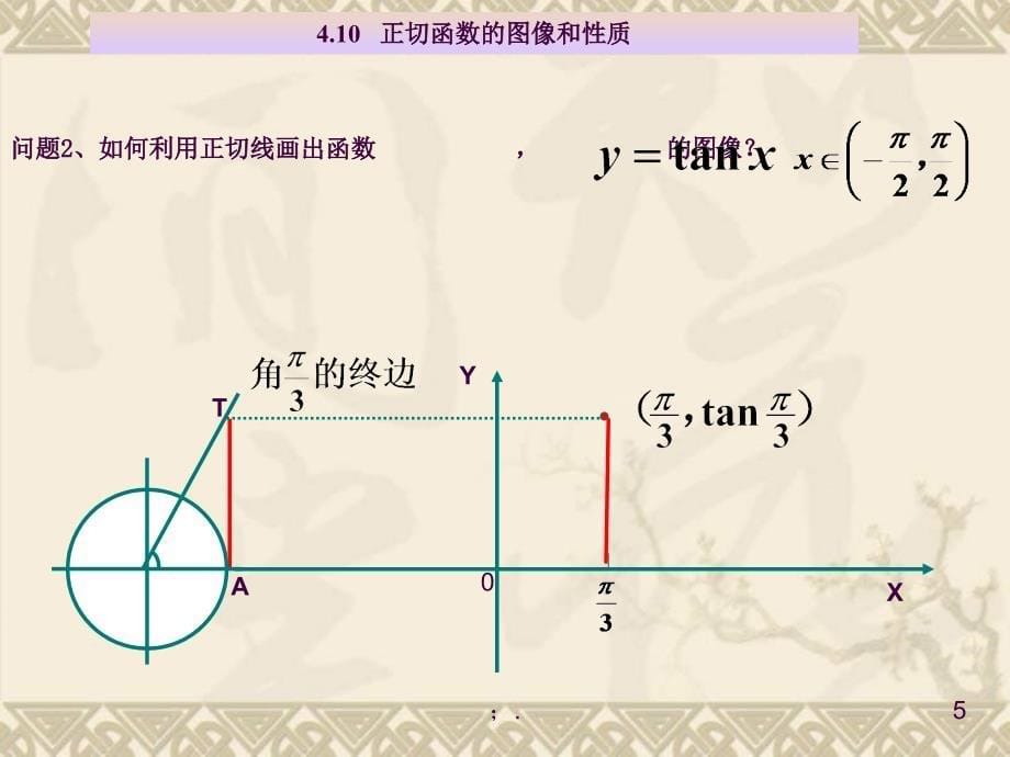 正切函数的图象和性质ppt课件_第5页