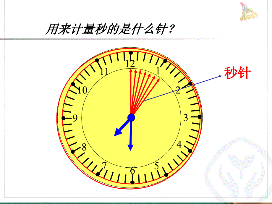 【精品】三年级上册数学课件-秒的认识_人教新课标（秋）（可编辑）_第3页